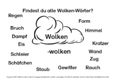 Wolken-Wörter.pdf